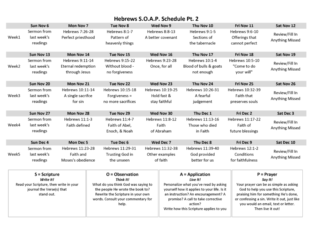A chart showing the daily readings for part two of the reading plan through Hebrews.