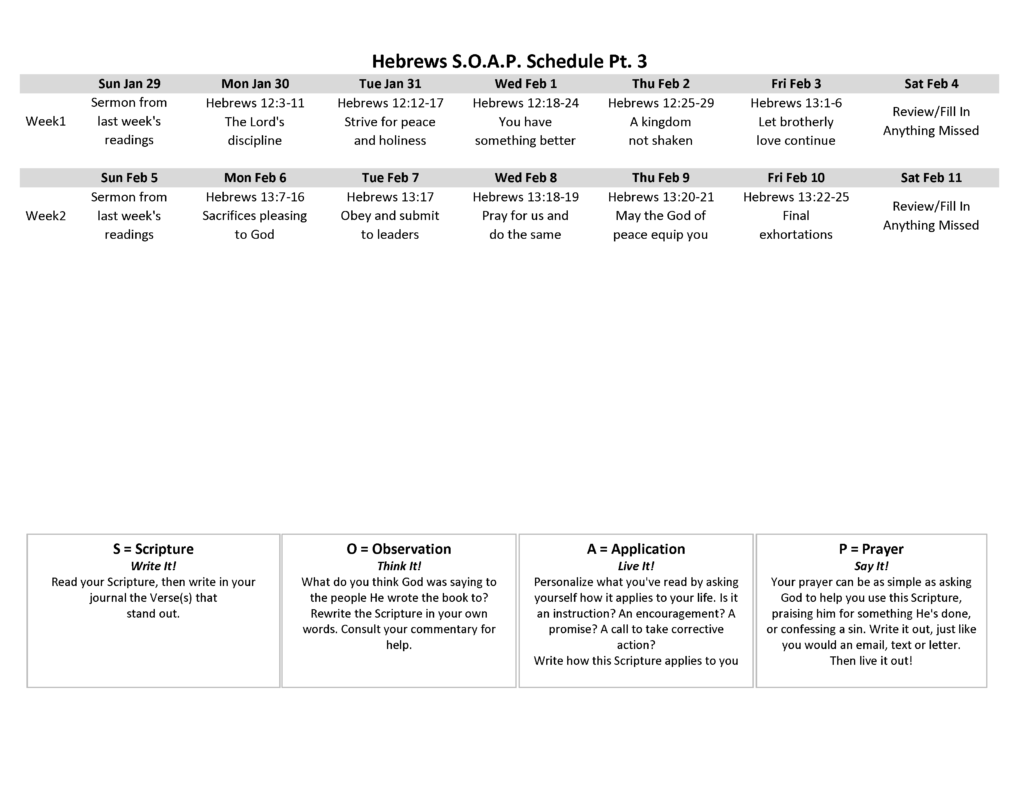 A chart showing the daily readings for the last section of Hebrews.